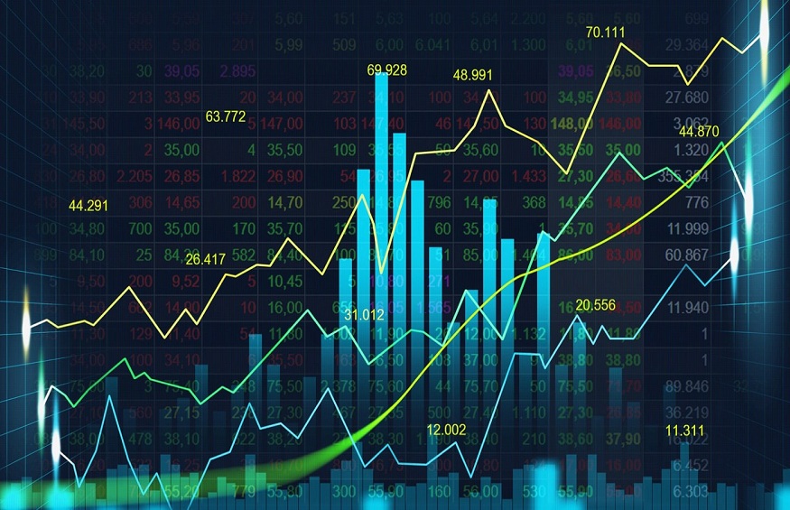 derivative trading