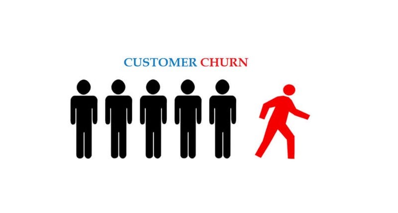 Customer Churn