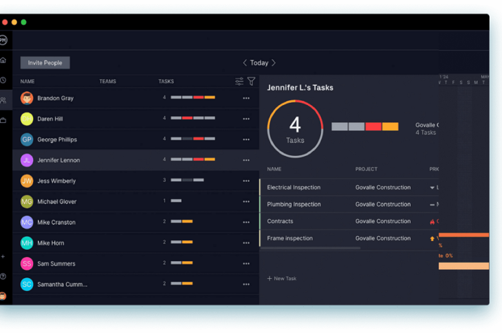 Time-tracking tools