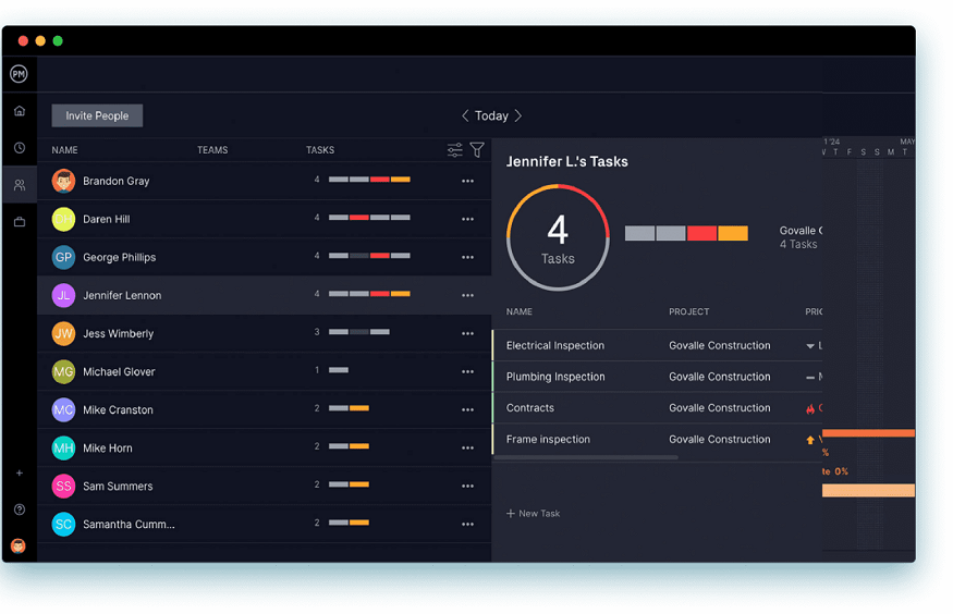 Time-tracking tools